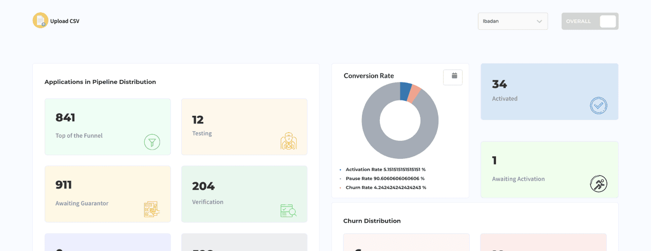 PAMS Onboarding image